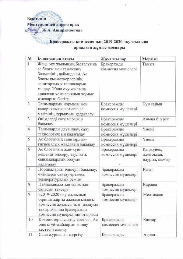 Бракеражды комиссияның 2019-2020 оқу жылына арналған жұмыс жоспары