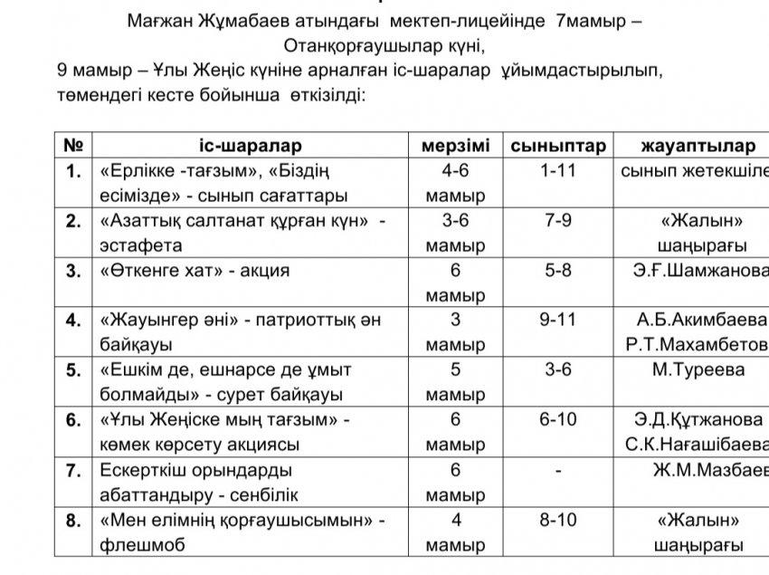 7 мамыр -Отаңқорғаушылар күні, 9-мамыр - Ұлы жеңіс күні