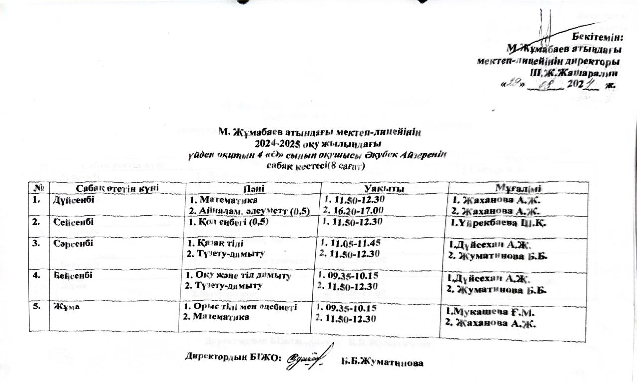 7 Білім алушылардың білімін бағалау